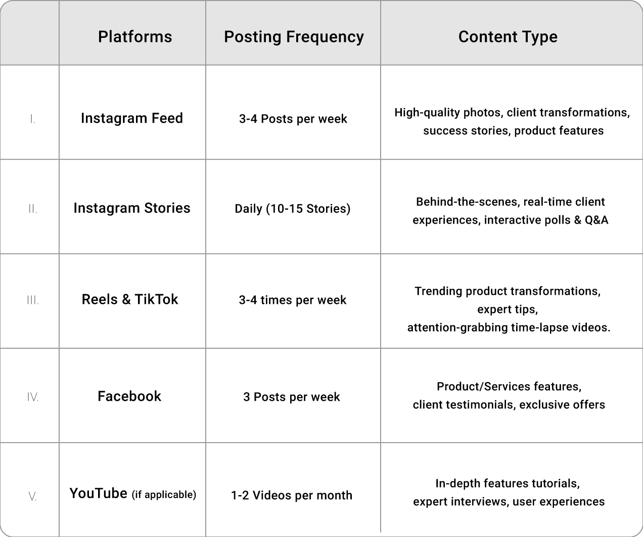 social-media-growth